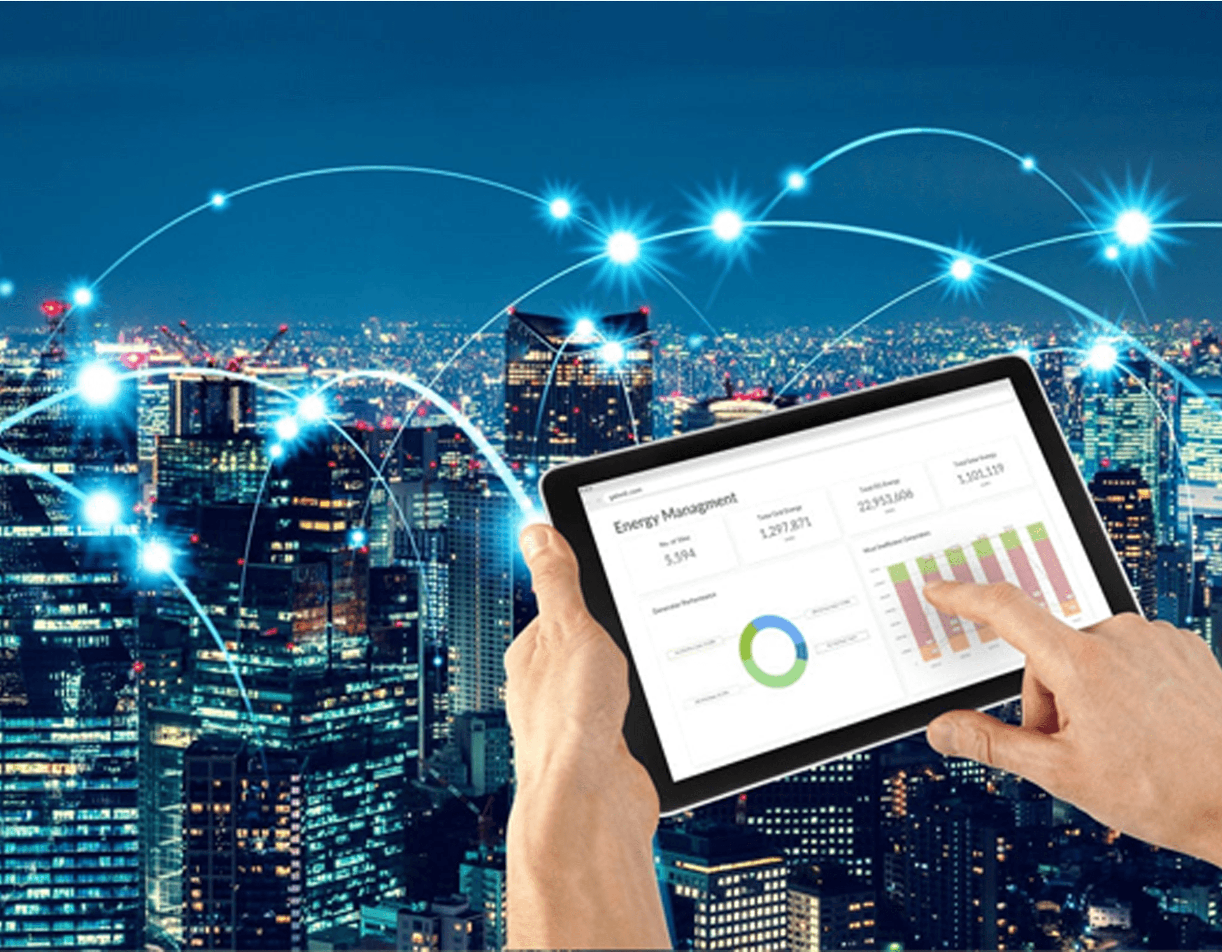 Smart city